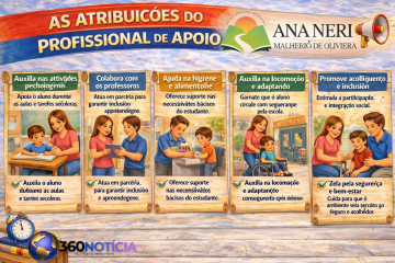 Profissional de Apoio Escolar: quem é e por que faz tanta diferença?